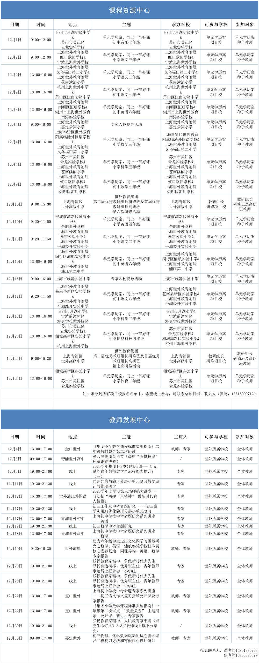 cb379ea2-ccd5-41ff-8bcf-b52f740ce766