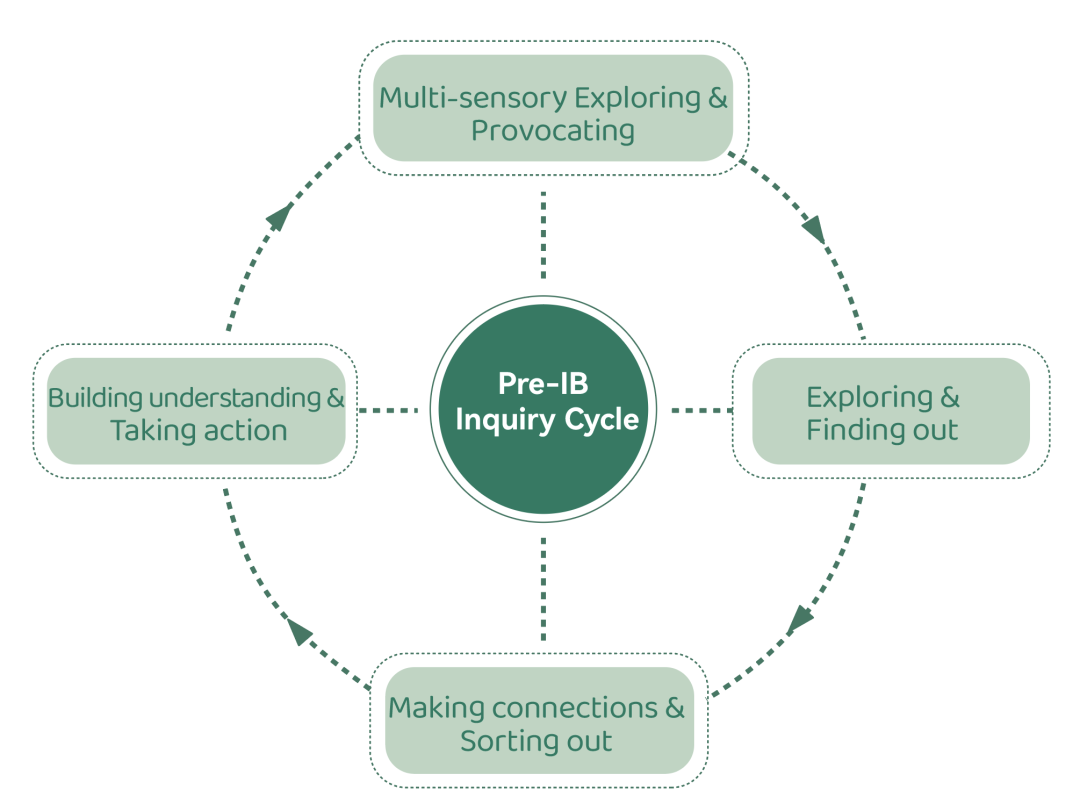 640?wx_fmt=png 640?wx_fmt=png