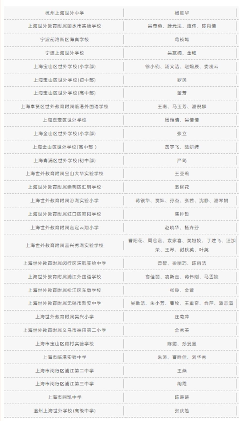 ��������¯�����ٲ�cbin99�������š��ٲ�cbin99���㱭��������ϰ��ϯ����������������ϰ��ϯ��ѵ������֯ѧУ��Ч��������������Ϥ����������