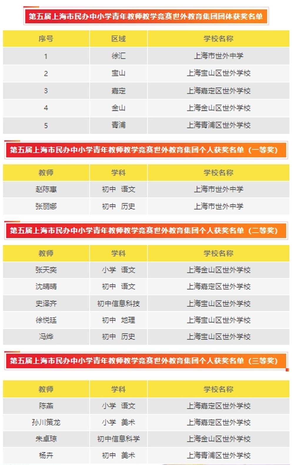 47cb64ef-de77-42f9-a70c-833129485560 47cb64ef-de77-42f9-a70c-833129485560