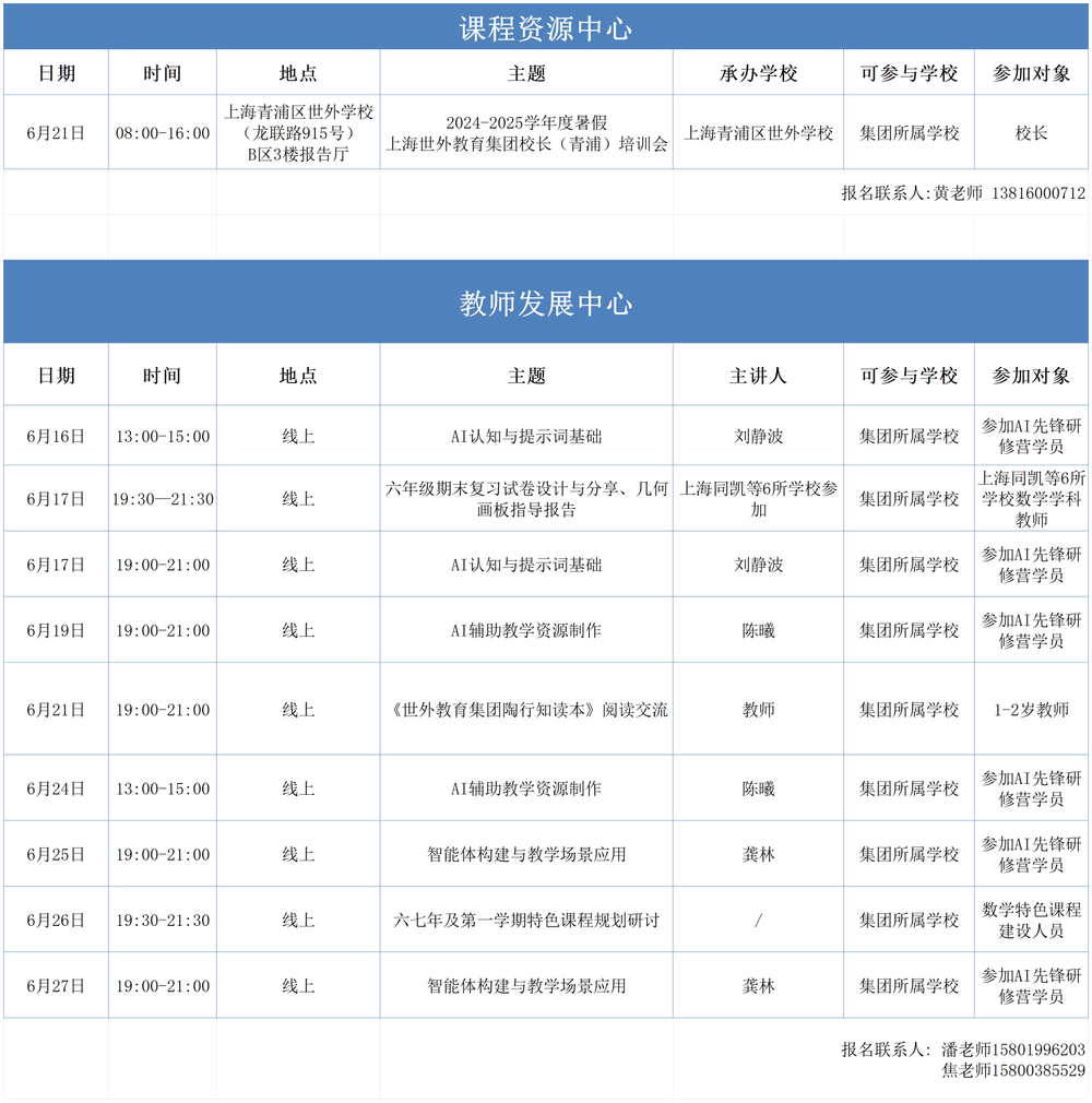 061ea0f7-2e47-4cba-a8fc-4b9939650135