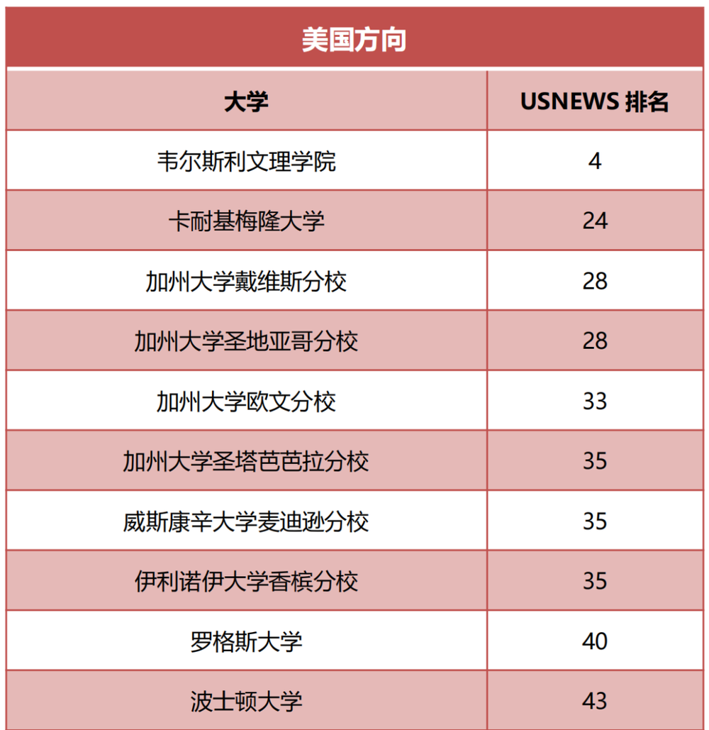 9ab1c9e0-aaf9-44dc-9ce7-4c8a38f16cb8 9ab1c9e0-aaf9-44dc-9ce7-4c8a38f16cb8