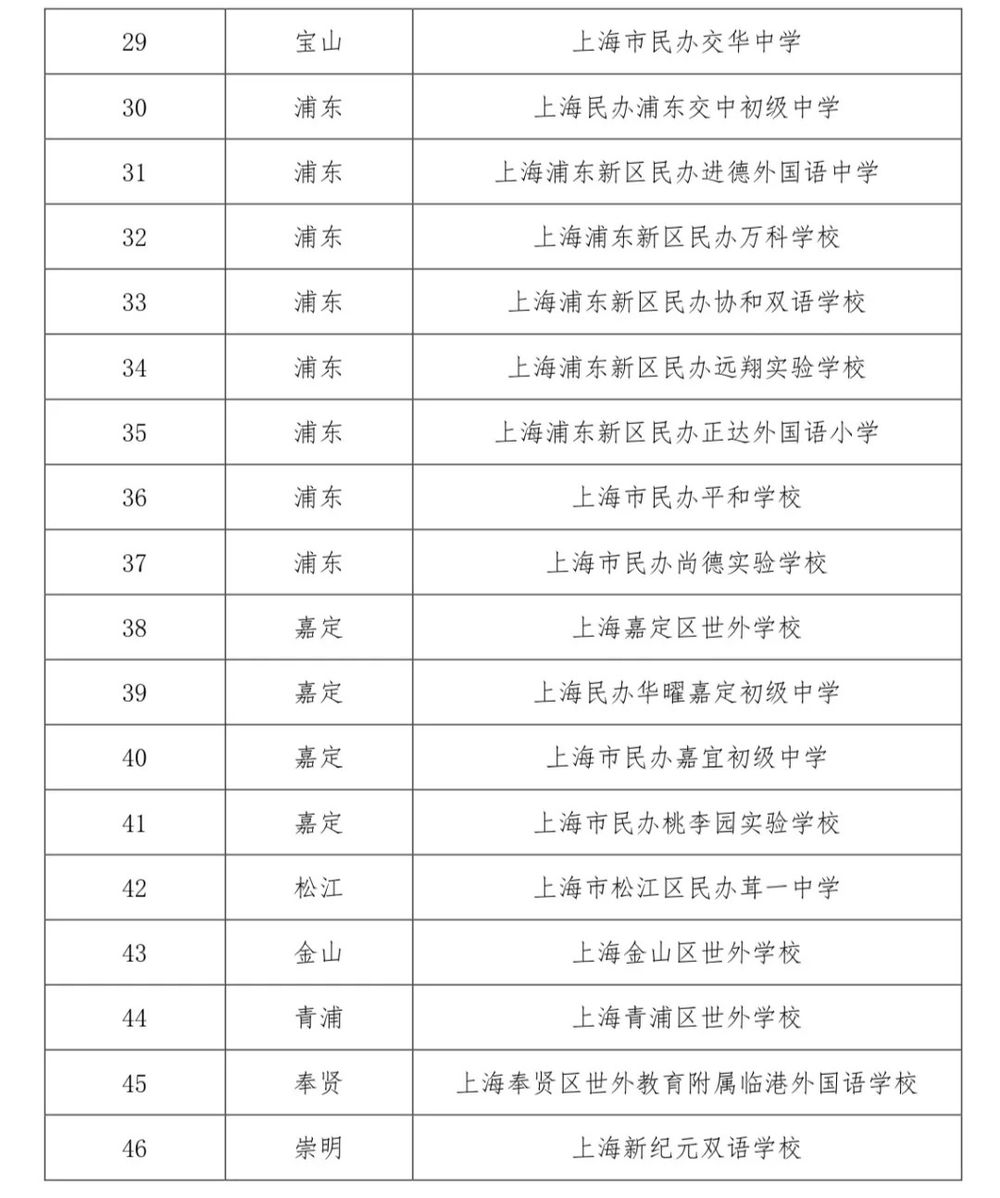 4c53b9d2-0086-4d2c-b98d-2f3a1a3ccf0f 4c53b9d2-0086-4d2c-b98d-2f3a1a3ccf0f