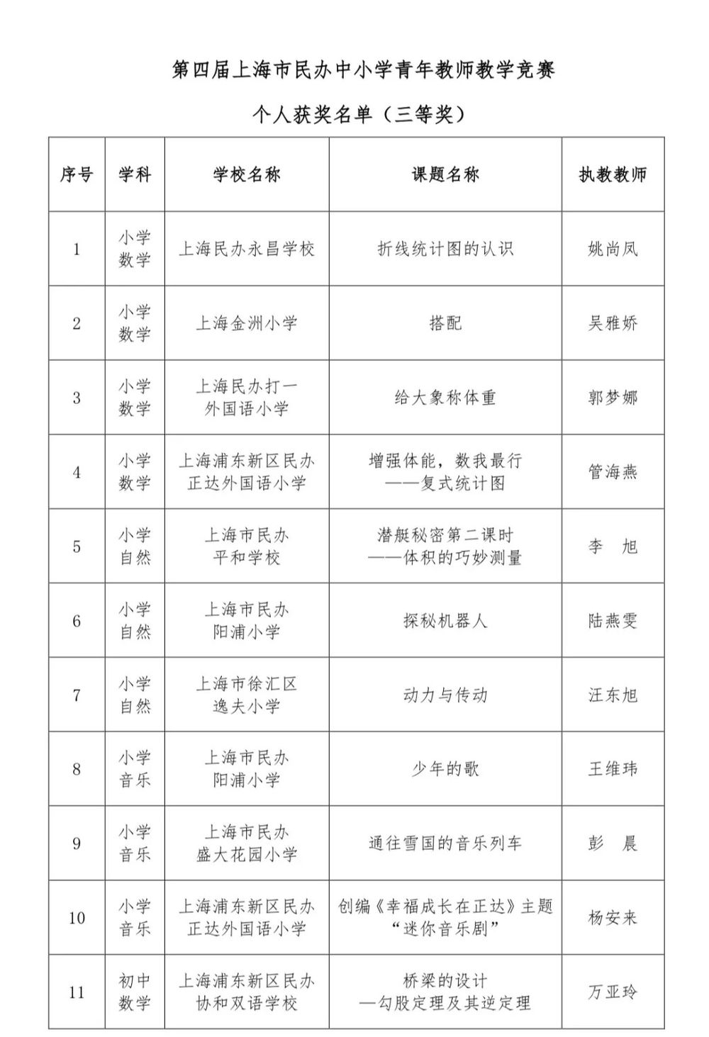 989901f7-fa14-4edb-a1b2-6ce13a4d6f92 989901f7-fa14-4edb-a1b2-6ce13a4d6f92