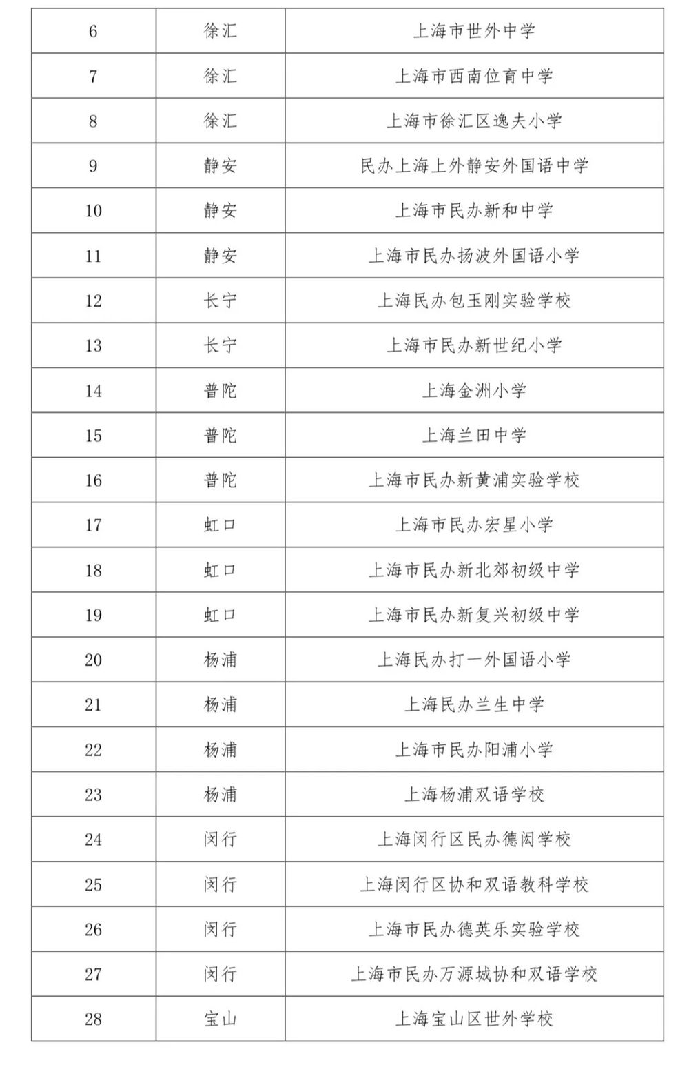 e42505ba-2abc-4654-b637-48eac9d97577 e42505ba-2abc-4654-b637-48eac9d97577