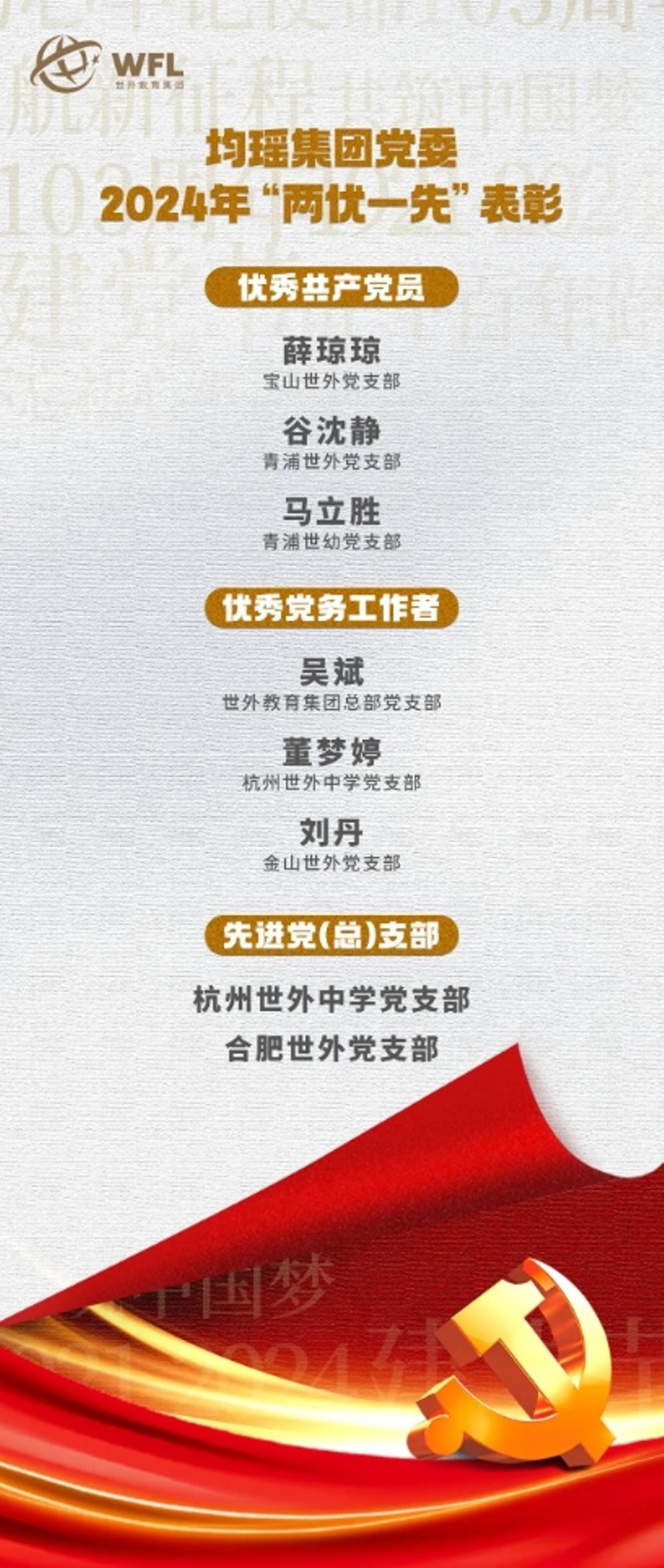 04df929d-7f55-4e17-93cb-9482e456e999 04df929d-7f55-4e17-93cb-9482e456e999