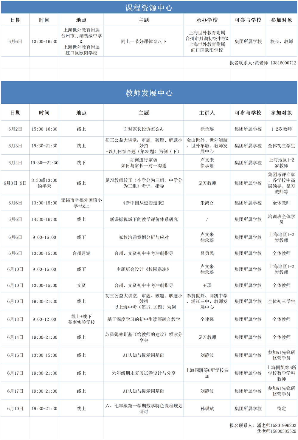 b479a276-66c9-421b-bec3-09ff6026b392