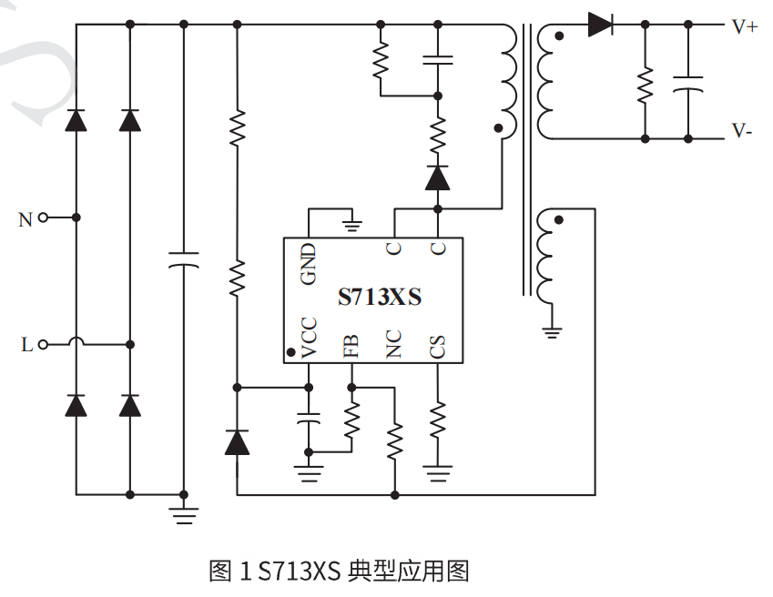 德赢·(VWIN)官方网站-AC米兰官方相助同伴