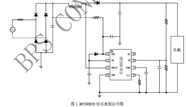 德赢·(VWIN)官方网站-AC米兰官方相助同伴