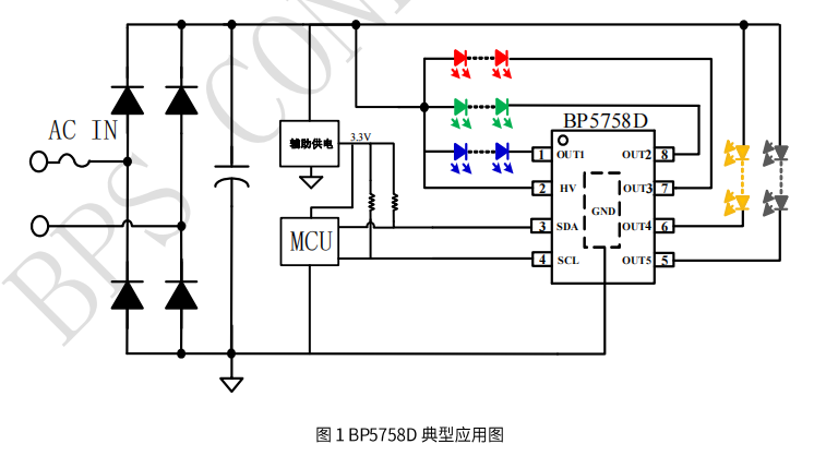 德赢·(VWIN)官方网站-AC米兰官方相助同伴