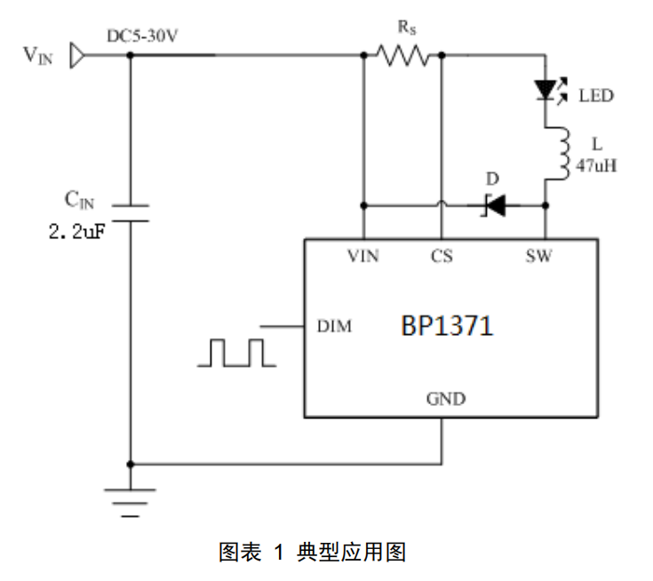 德赢·(VWIN)官方网站-AC米兰官方相助同伴