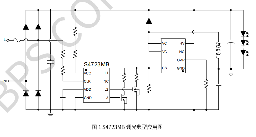 德赢·(VWIN)官方网站-AC米兰官方相助同伴