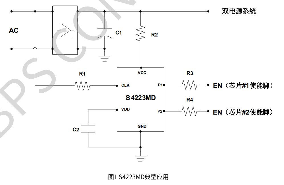 德赢·(VWIN)官方网站-AC米兰官方相助同伴