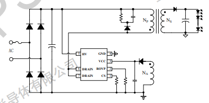 ��Ӯ��(VWIN)�ٷ���վ-AC�����ٷ�����ͬ��