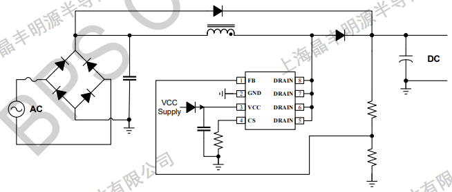 ��Ӯ��(VWIN)�ٷ���վ-AC�����ٷ�����ͬ��