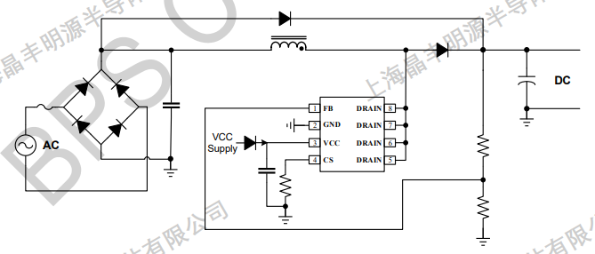 ��Ӯ��(VWIN)�ٷ���վ-AC�����ٷ�����ͬ��