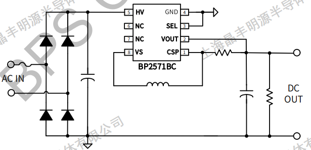 ��Ӯ��(VWIN)�ٷ���վ-AC�����ٷ�����ͬ��