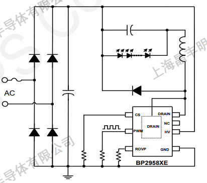 ��Ӯ��(VWIN)�ٷ���վ-AC�����ٷ�����ͬ��