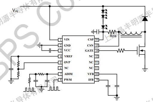 ��Ӯ��(VWIN)�ٷ���վ-AC�����ٷ�����ͬ��