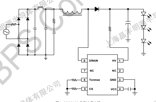 ��Ӯ��(VWIN)�ٷ���վ-AC�����ٷ�����ͬ��