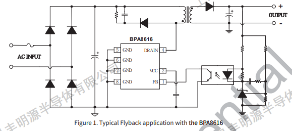 ��Ӯ��(VWIN)�ٷ���վ-AC�����ٷ�����ͬ��