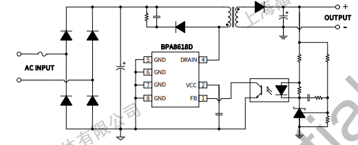 ��Ӯ��(VWIN)�ٷ���վ-AC�����ٷ�����ͬ��