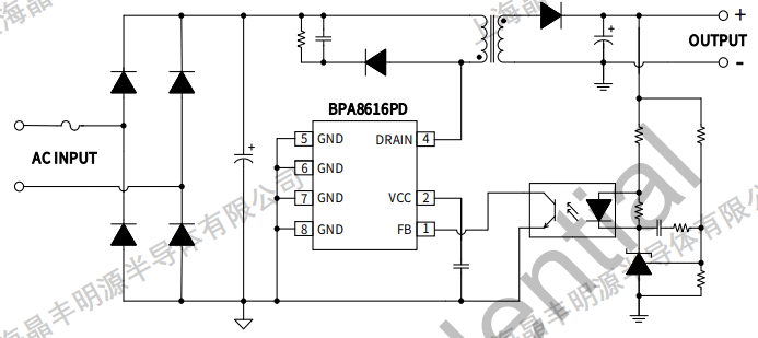 ��Ӯ��(VWIN)�ٷ���վ-AC�����ٷ�����ͬ��